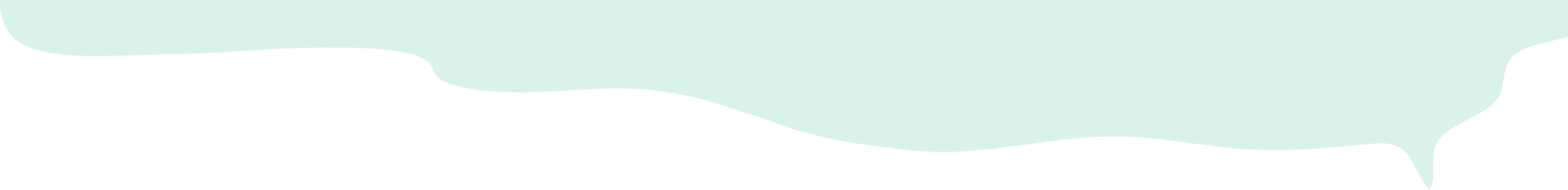 illustration border